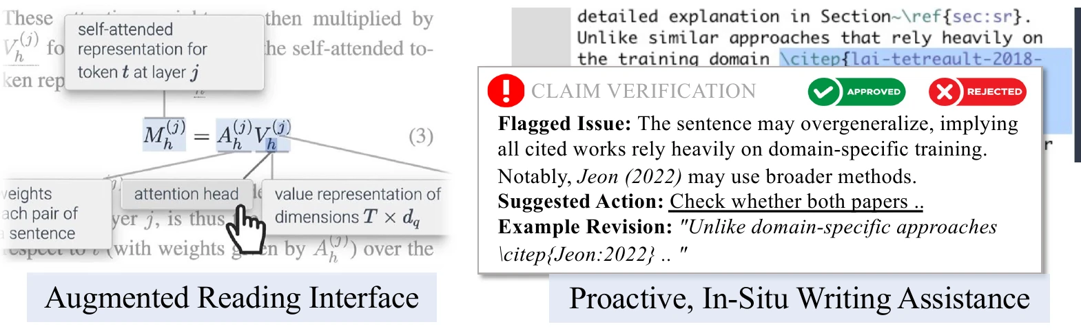 Left: augmented reading interface explaining an equation. Right: proactive, in-situ writing assistance flagging an overgeneralized claim.